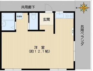 松屋アパートの物件間取画像